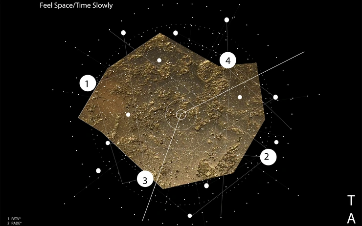 The Atlas of Textures – Feel space/time slowly