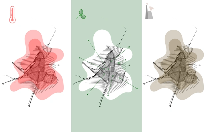 Prishtina's invisible Three-way Island phenomenon